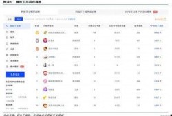 今日头条最新爆料小程序,揭秘小程序背后的秘密与商机