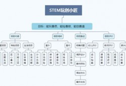 新闻爆料设计与实施方案,设计与实施方案深度解析