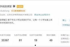 吃瓜群众免费公众号推荐,免费试吃攻略，吃瓜群众必看！