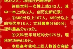 广汉中学最新爆料,揭秘校园风云背后的故事