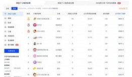 今日头条最新爆料小程序,揭秘小程序背后的秘密与商机