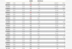 陆地爆料最新价格走势图,陆地爆料版图解析