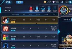 王者最新爆料6月