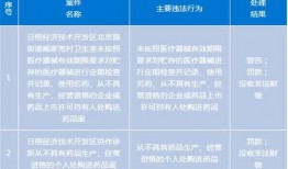 食品爆料新闻,曝光新闻背后的食品安全真相