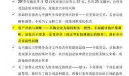 中国证监最新爆料,揭秘股市乱象背后的黑幕！”