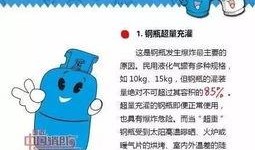 煤气罐爆料视频大全最新,揭秘生活安全隐患