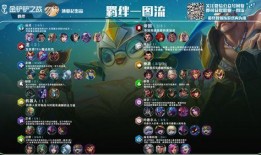 金铲铲s8最新小小英雄爆料,神秘新英雄亮相，战局将迎全新变革