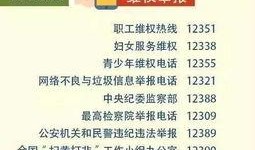 莱阳新闻爆料电话号码,揭秘市民爆料新途径